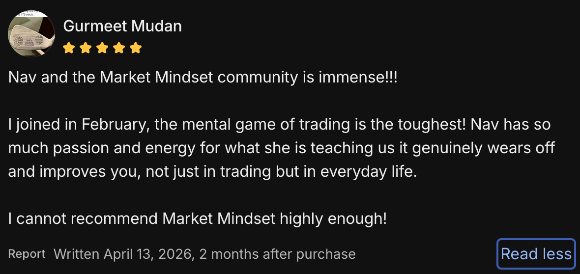 Market Mindset — Master Trading Mindset